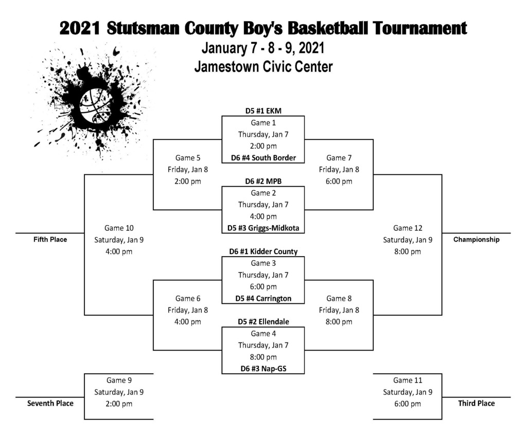 Stutsman County Tournament Information