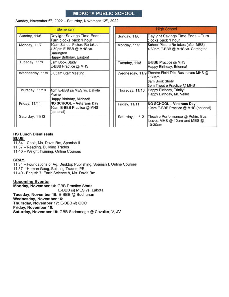 Week of 11.6.22