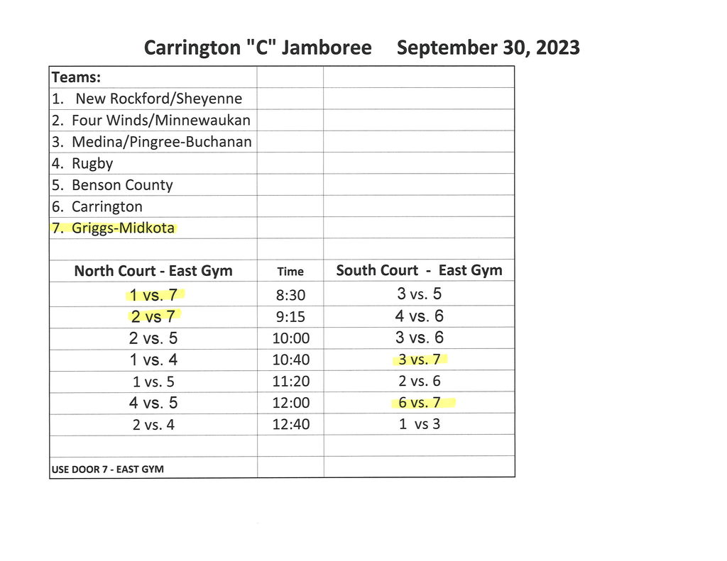Carrington  C Jamboree